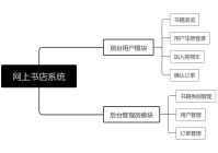 书册排版网页设计方案_(书页排版设计需要什么软件)