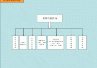 网页设计的教学大纲_(网页设计的教学大纲有哪些)